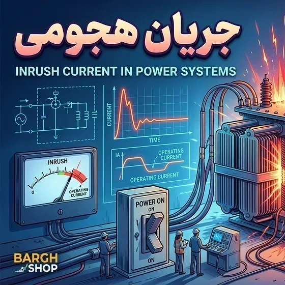 راهنمای جامع اینراش کارنت